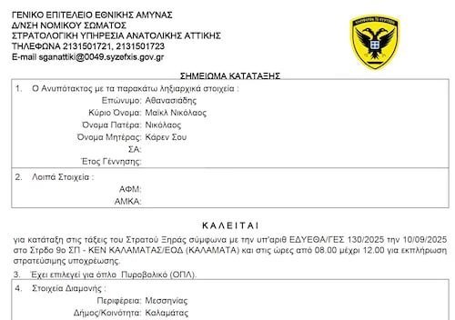 Stratologia (Conscription/National service)